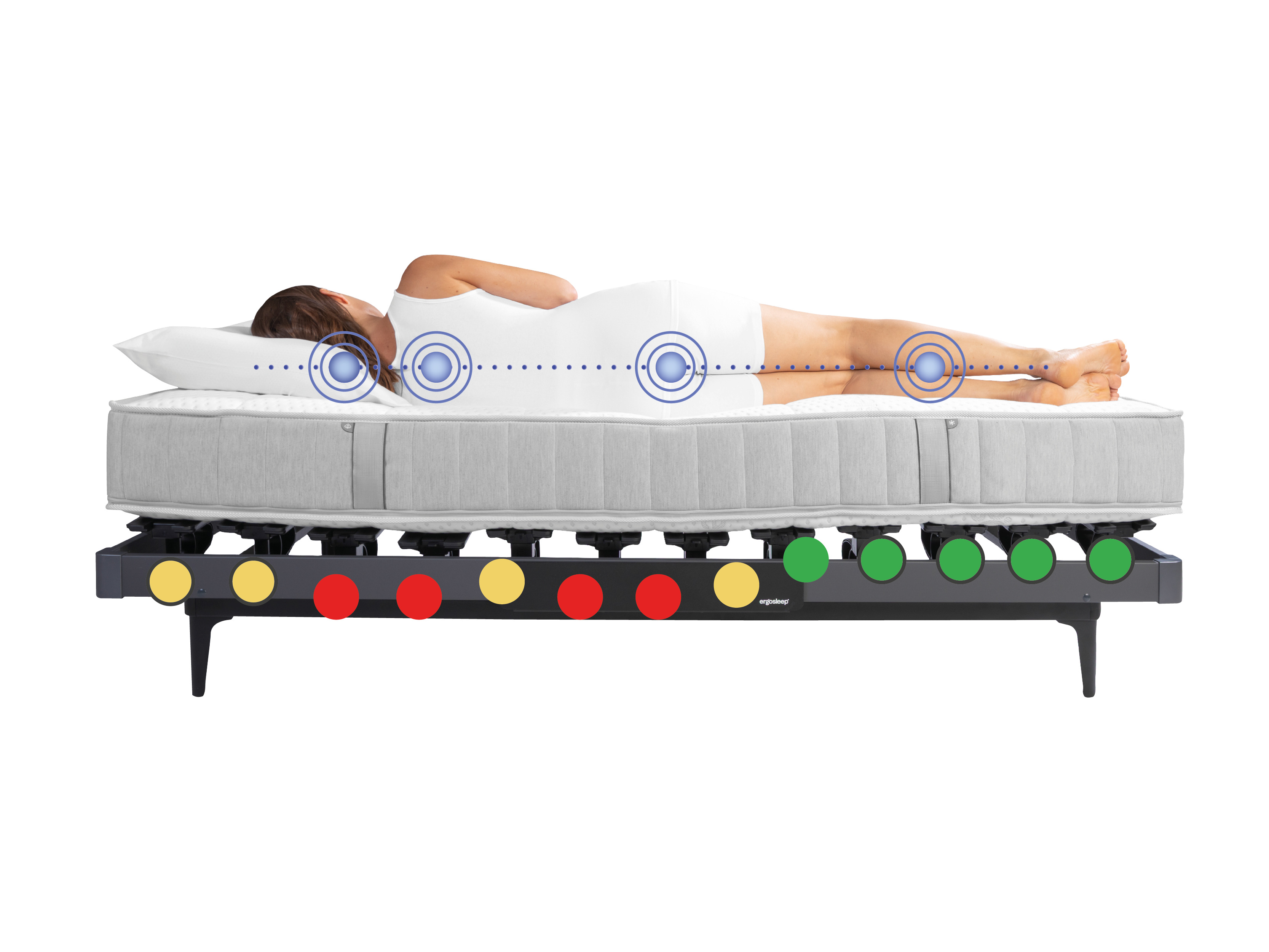 Jouw SLAAP-DNA® ingesteld in jouw ledikant.
